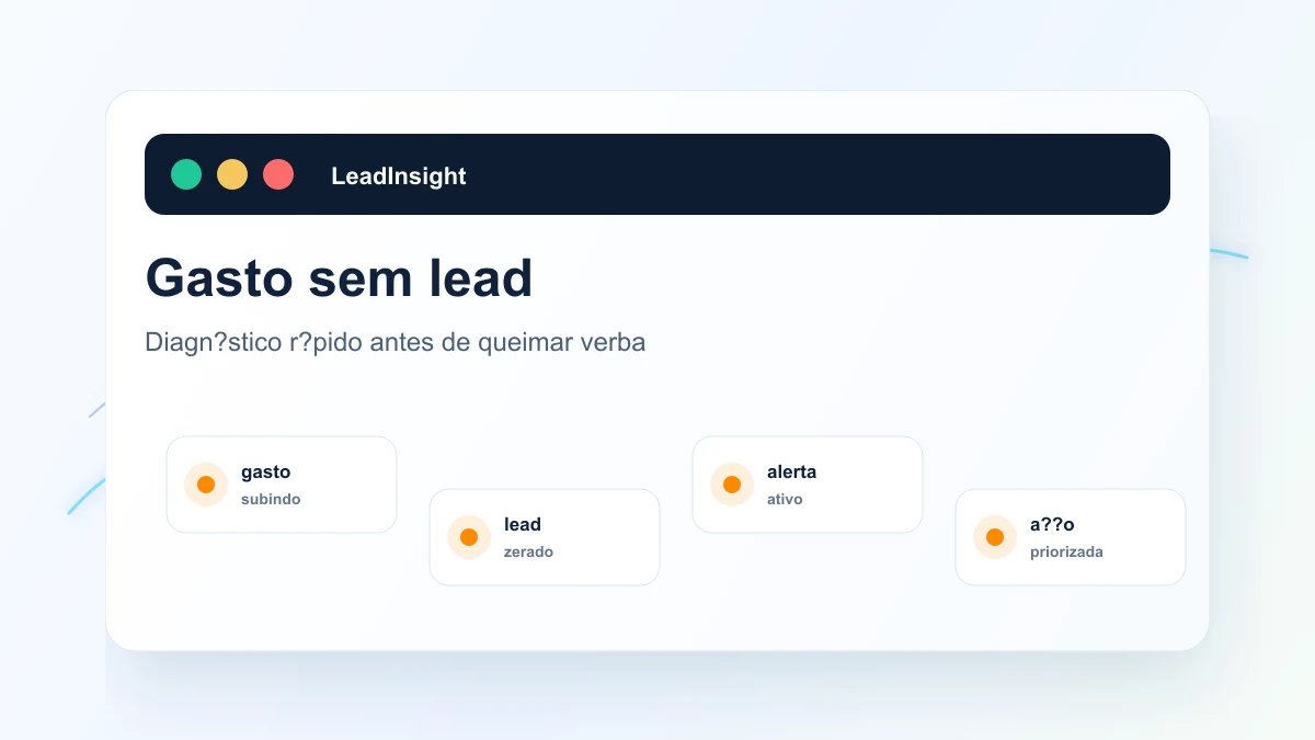 Campanha com investimento crescente e nenhum lead registrado no período