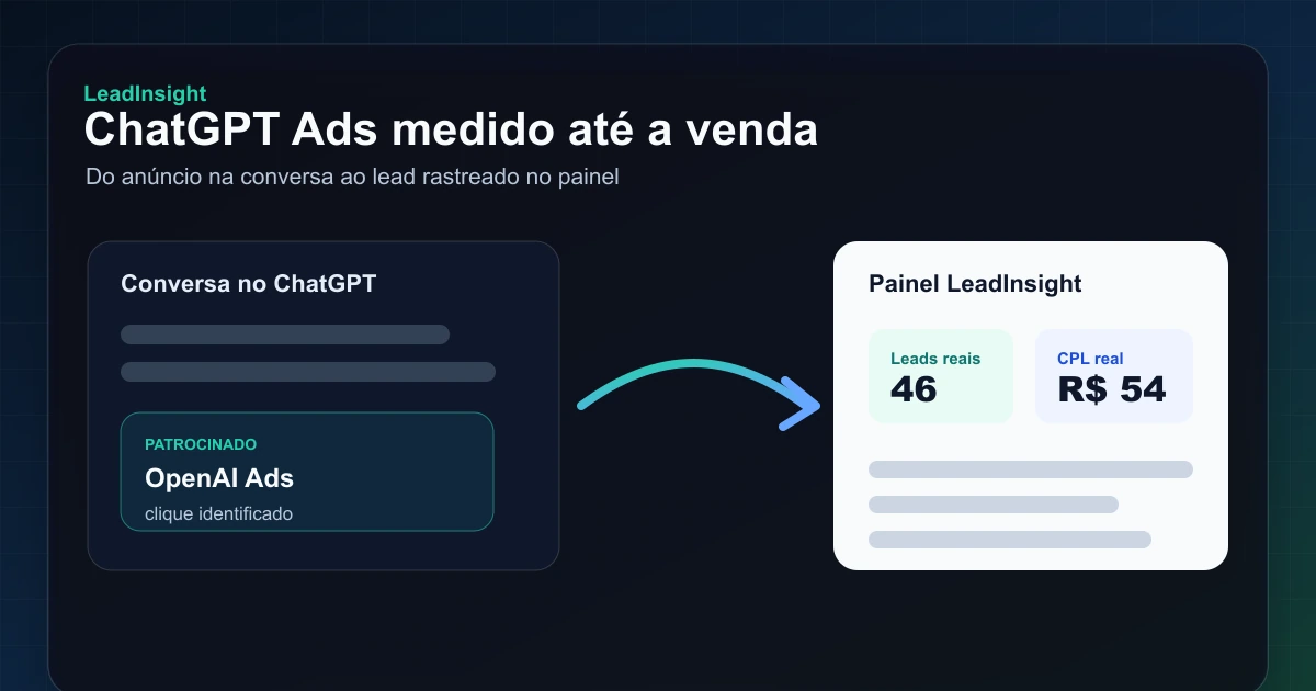 ChatGPT Ads: do anúncio no ChatGPT ao lead rastreado no painel