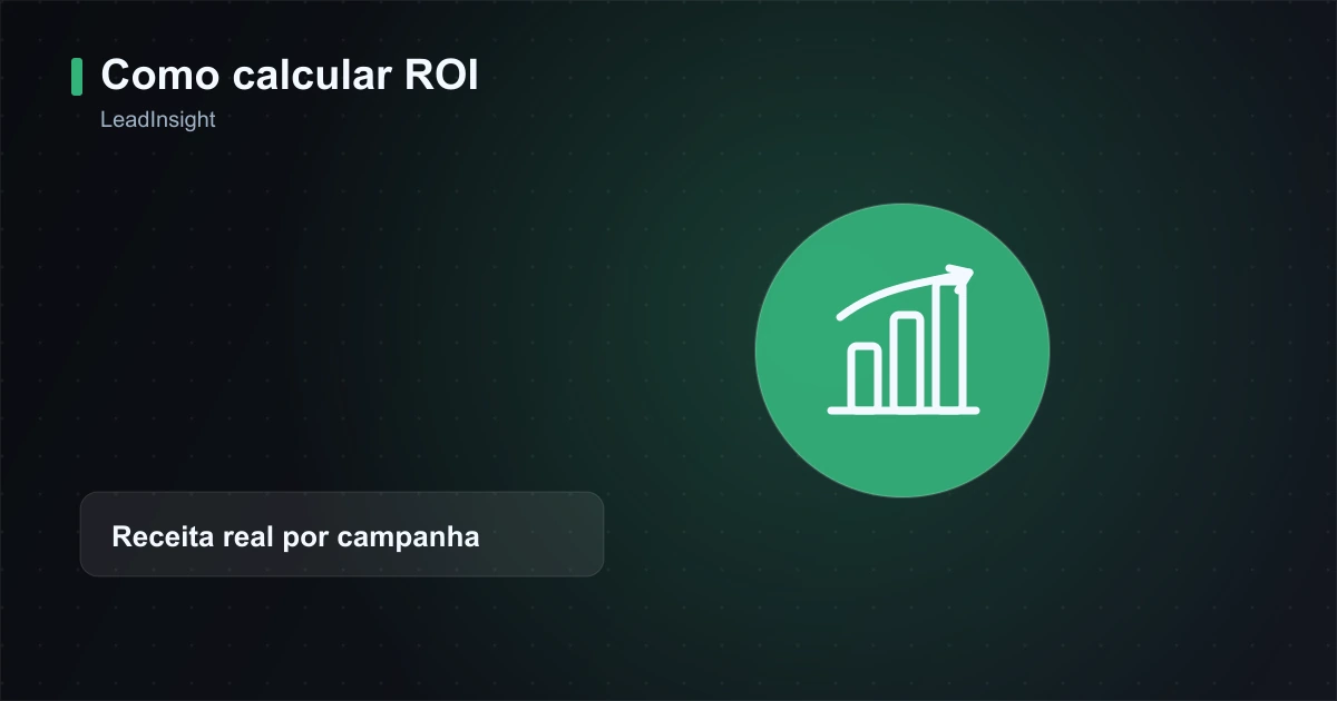 Gráfico de crescimento representando cálculo de ROI de marketing digital com receita real por campanha