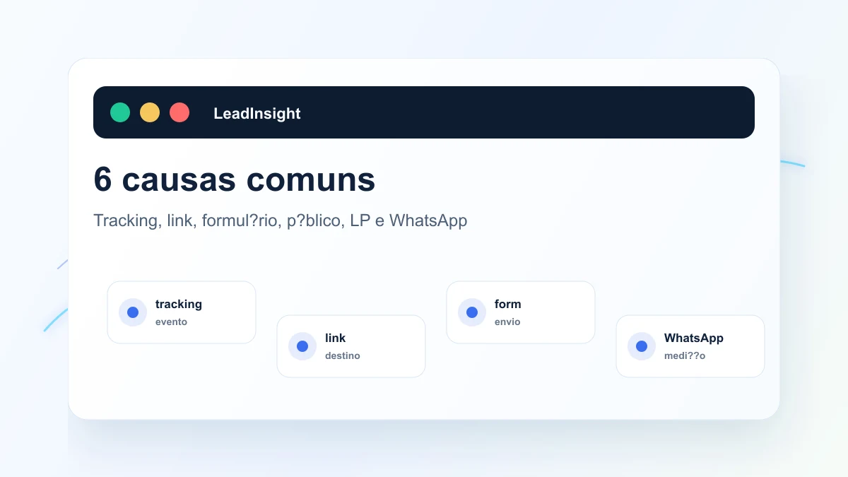 As seis causas mais comuns de campanha que gasta sem gerar lead rastreado