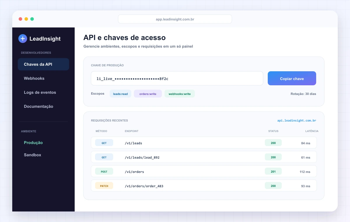 Painel de chaves da API do LeadInsight com escopos e histórico de requisições