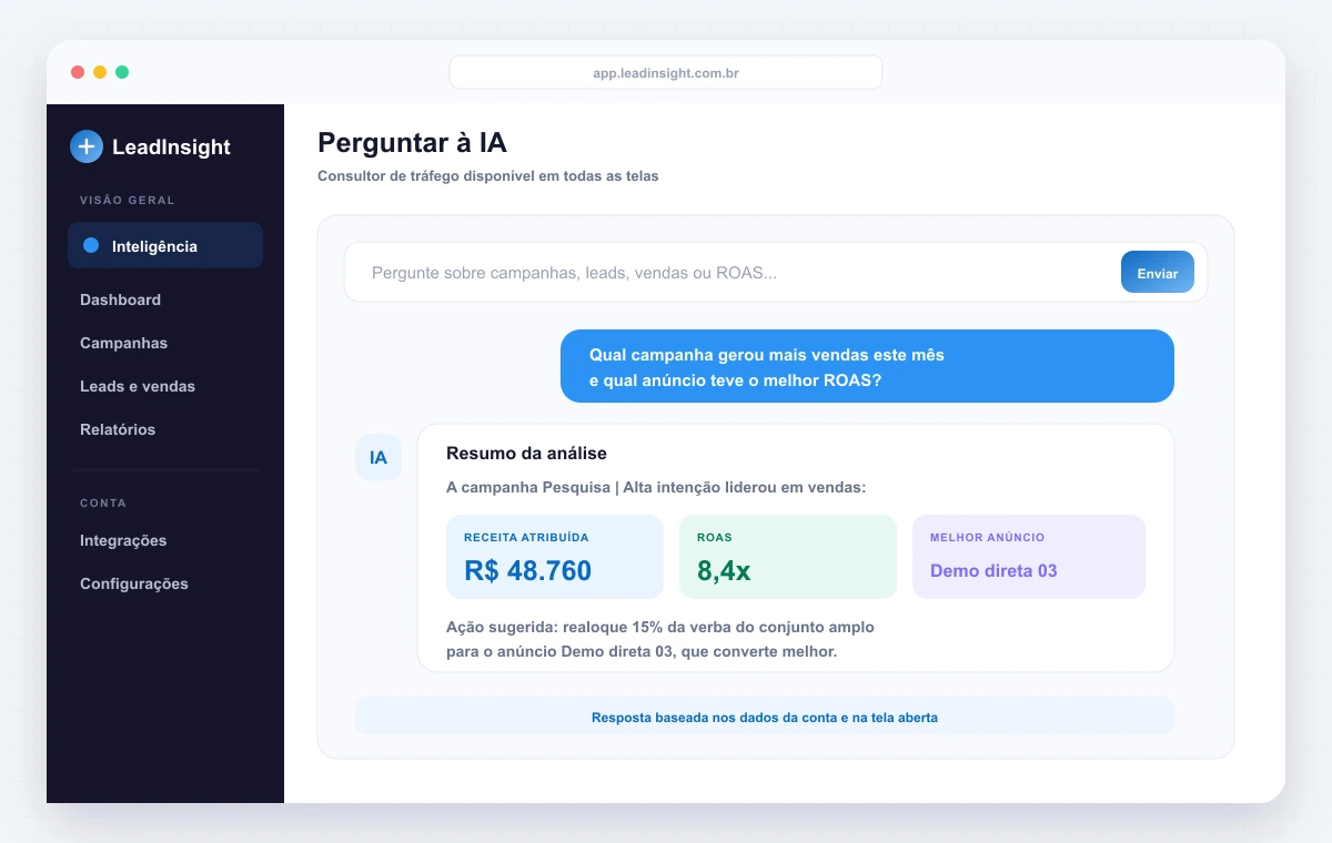Chat Perguntar a IA do LeadInsight respondendo qual campanha gerou mais vendas