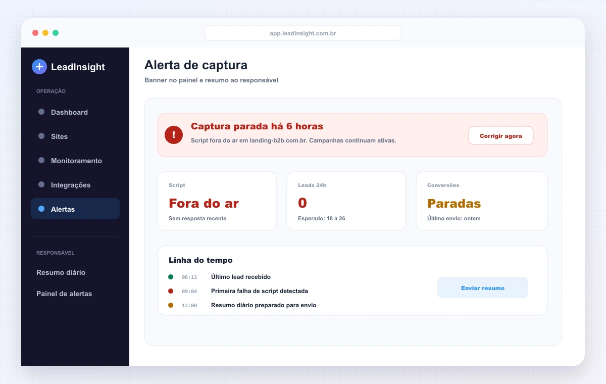 Alerta de captura parada no LeadInsight com banner no painel e resumo diário para o responsável