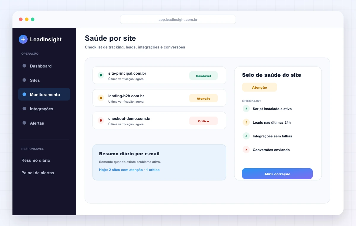 Selo de saúde do site no LeadInsight com checklist de script, leads, integrações e conversões